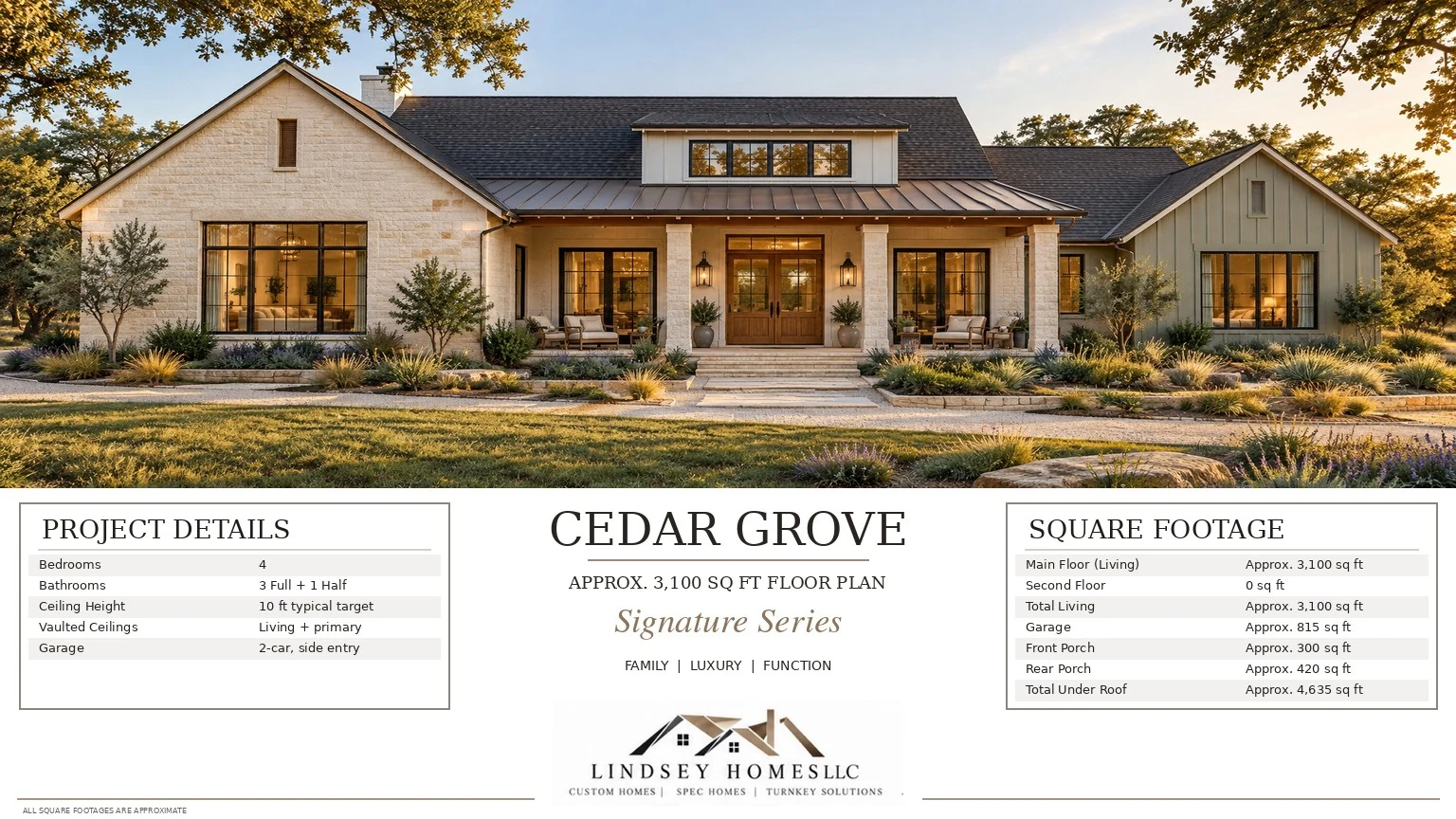 Cedar Grove Signature Series residence presentation